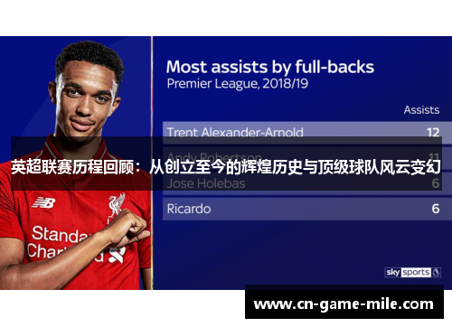 英超联赛历程回顾：从创立至今的辉煌历史与顶级球队风云变幻