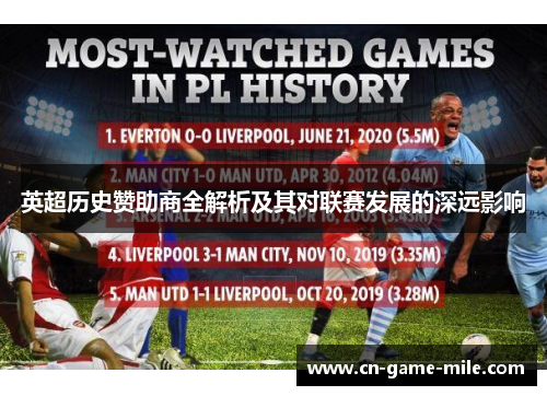 英超历史赞助商全解析及其对联赛发展的深远影响