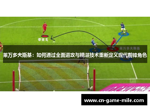 莱万多夫斯基:如何通过全面进攻与精湛技术重新定义现代前锋角色 莱万多夫斯基:如何通过全面进攻与精湛技术重新定义现代前锋角色