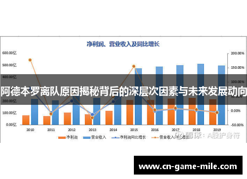 阿德本罗离队原因揭秘背后的深层次因素与未来发展动向